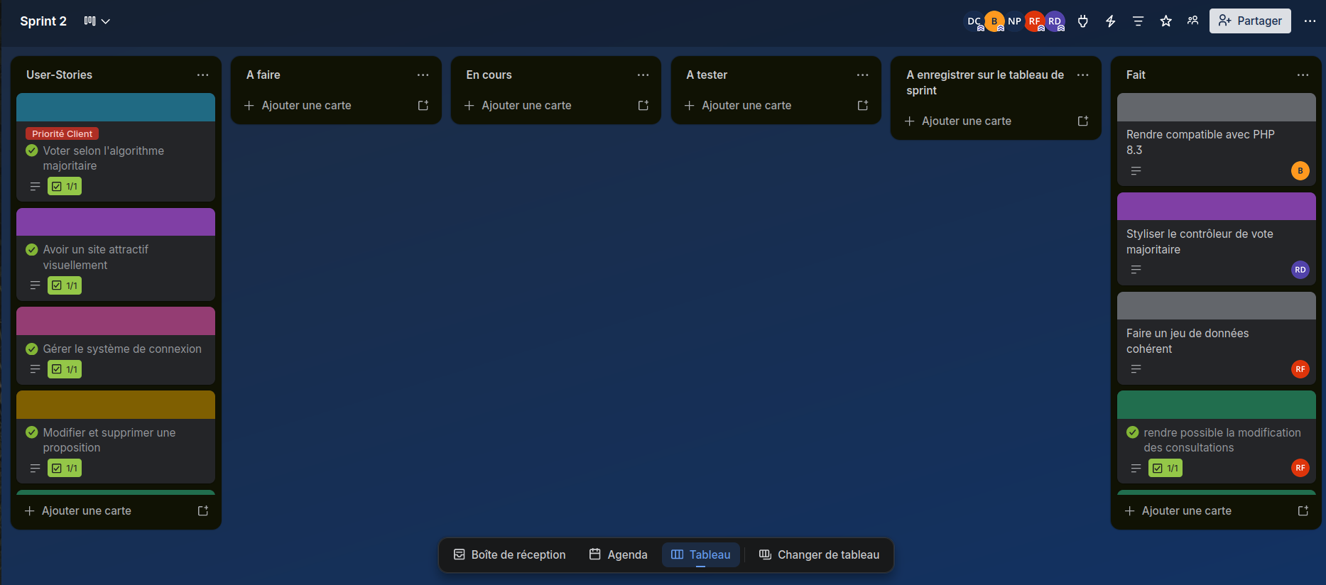 trello